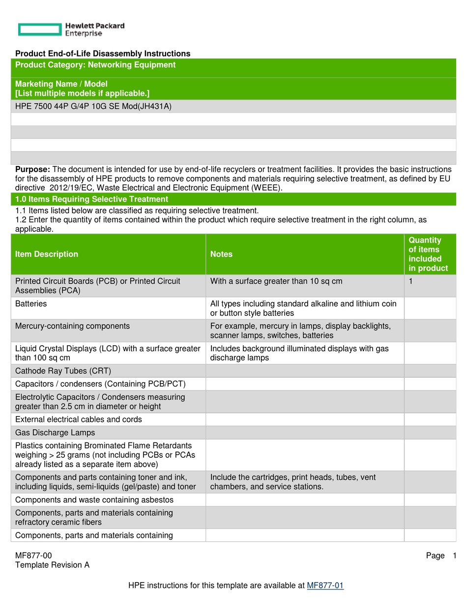 Exam HPE0-G01 Fee