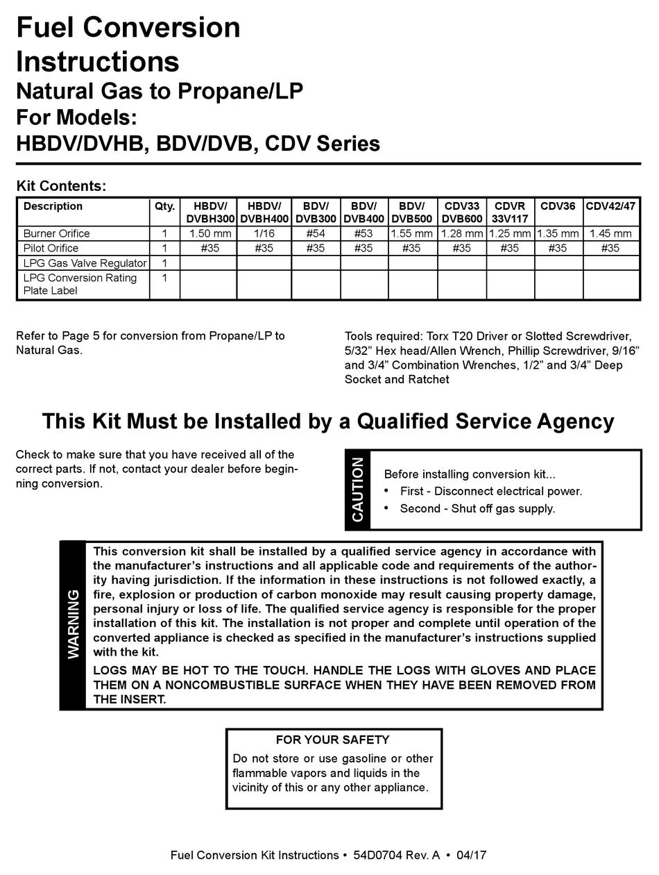 HEARTH & HOME HBDV SERIES FUEL CONVERSION INSTRUCTIONS Pdf Download ...