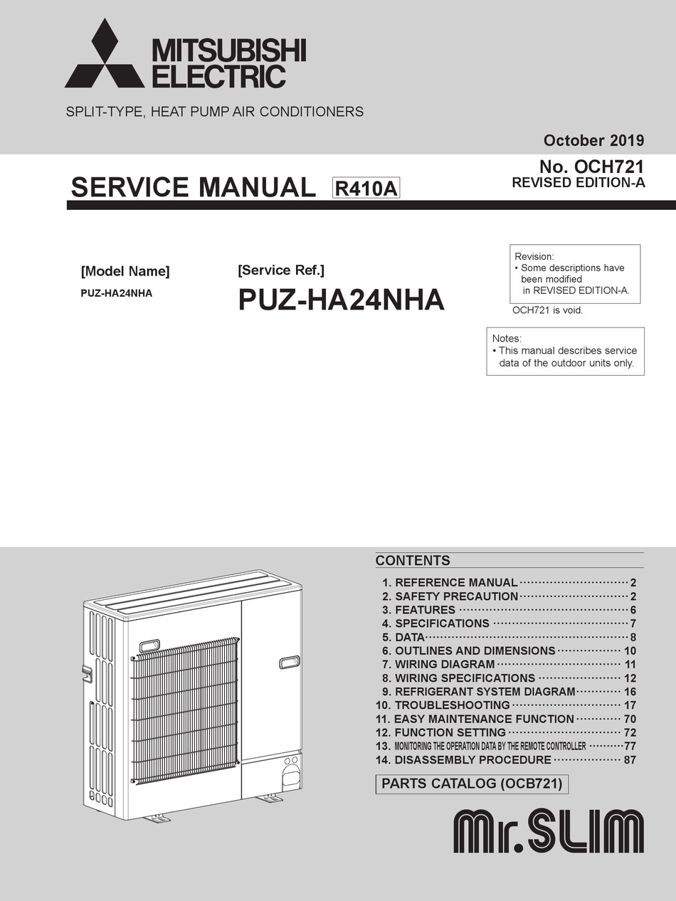MITSUBISHI ELECTRIC MR.SLIM PUZ-HA24NHA SERVICE MANUAL Pdf Download