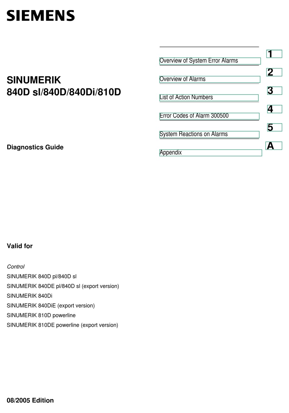siemens generator alarm. code 1100 siemens generator alarm. code 1100