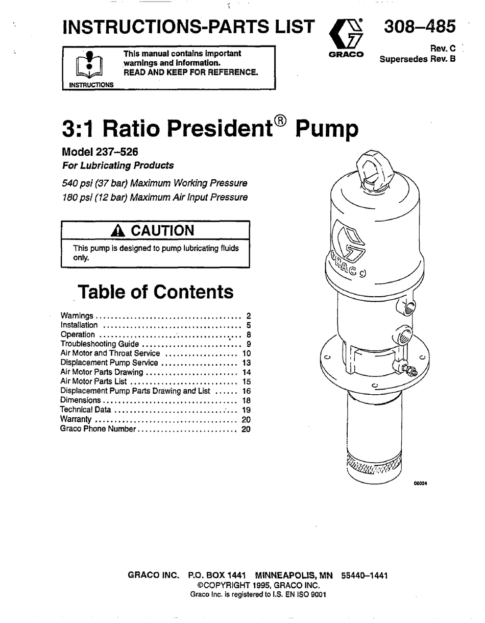 GRACO PRESIDEN 237 INSTRUCTIONS-PARTS LIST MANUAL Pdf Download | ManualsLib