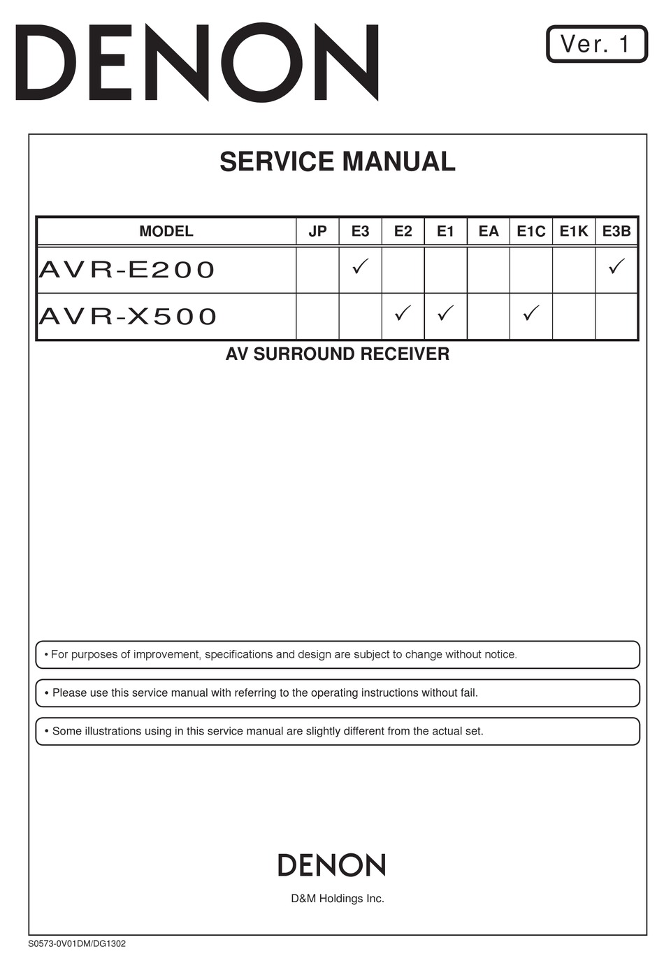 DENON AVR-E200 SERVICE MANUAL Pdf Download | ManualsLib