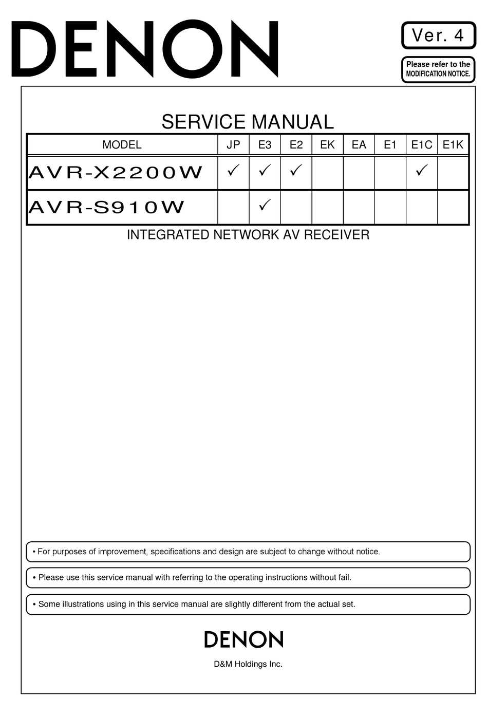 DENON AVR-X2200W SERVICE MANUAL Pdf Download | ManualsLib