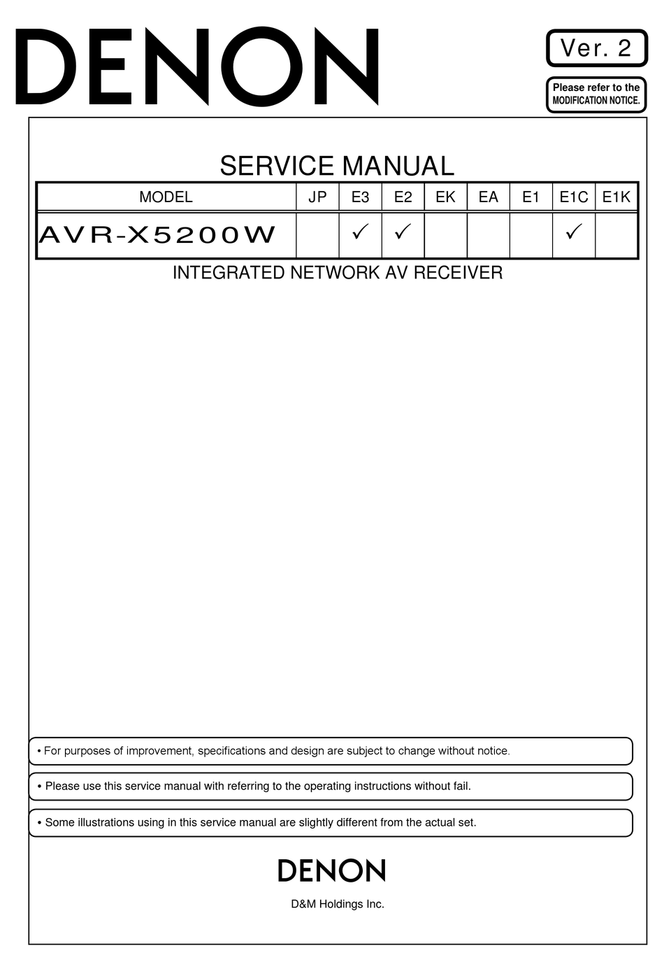 DENON AVR-X5200W SERVICE MANUAL Pdf Download | ManualsLib