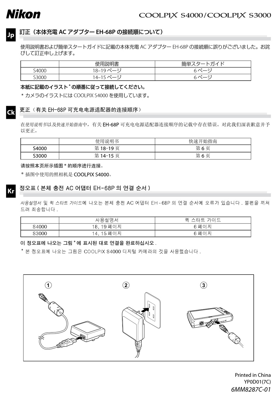 Nikon Coolpix S4000 Errata Sheet Pdf Download Manualslib