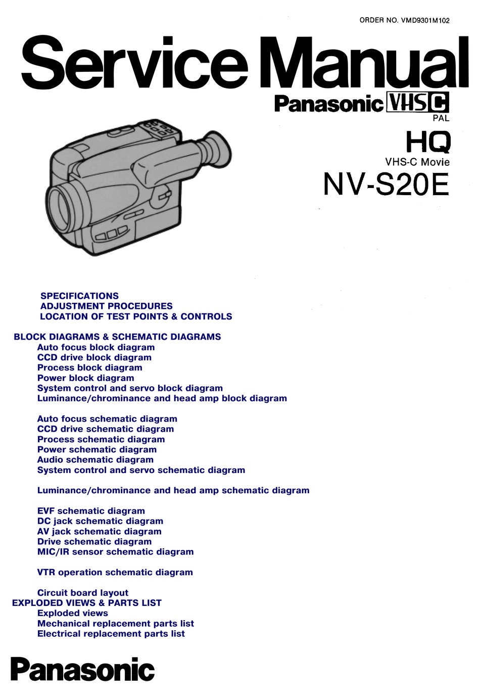 Exam CCD-102 Simulator