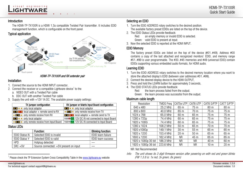 LIGHTWARE HDMITPTX100R QUICK START MANUAL Pdf Download ManualsLib