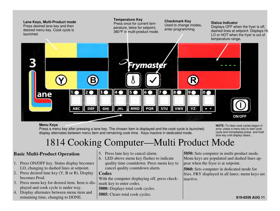 FRYMASTER 1814 MANUAL Pdf Download | ManualsLib