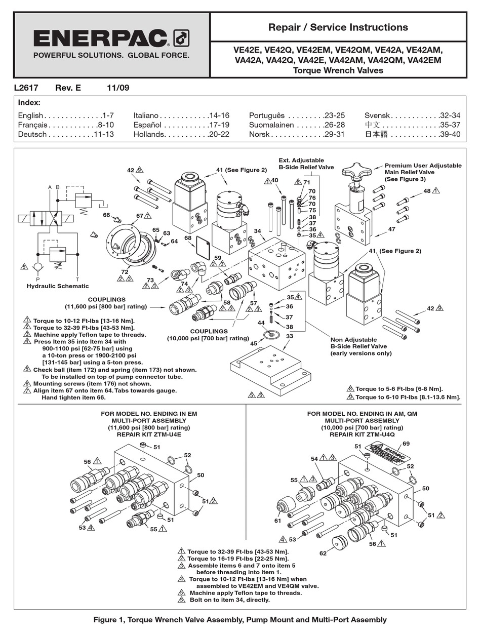 ENERPAC VE42E REPAIR SERVICE INSTRUCTIONS Pdf Download | ManualsLib