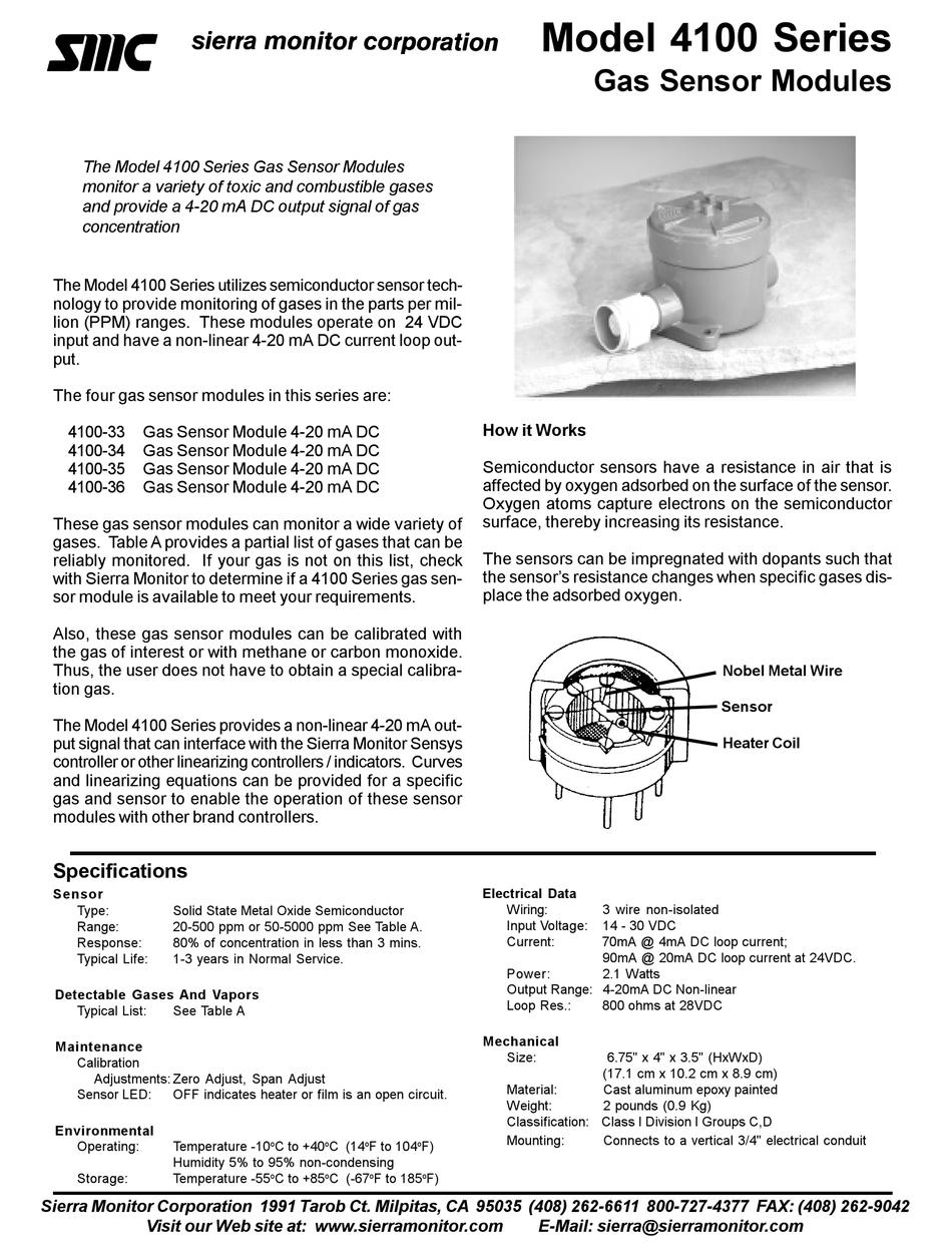 SIERRA MONITOR CORPORATION 4100 SERIES SPECIFICATION SHEET Pdf Download ...