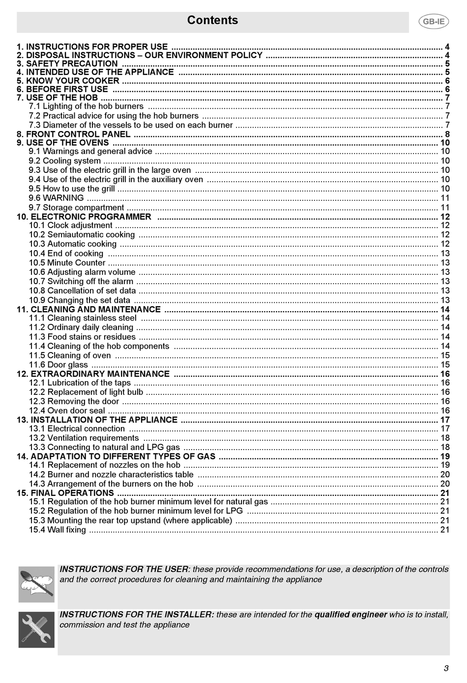 SMEG DUAL FUEL RANGE COOKER B102MFX5 INSTRUCTION MANUAL Pdf Download
