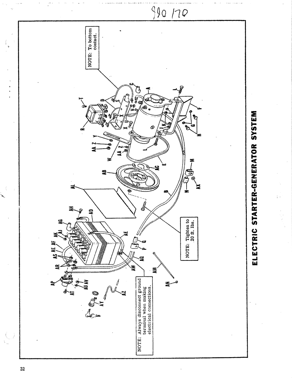 SNAPPER 490170 PARTS LIST Pdf Download ManualsLib