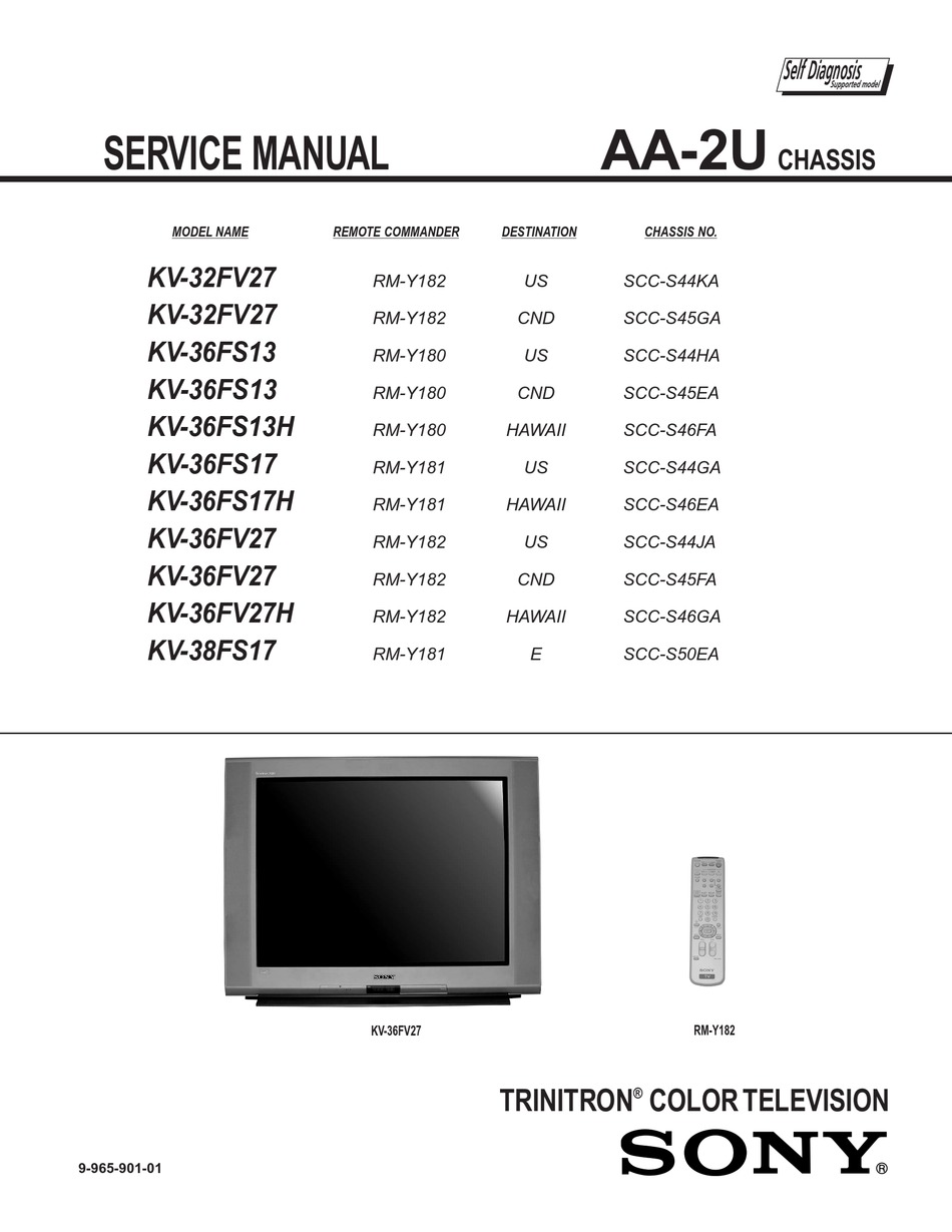 SONY TRINITRON AA-2U SERVICE MANUAL Pdf Download | ManualsLib