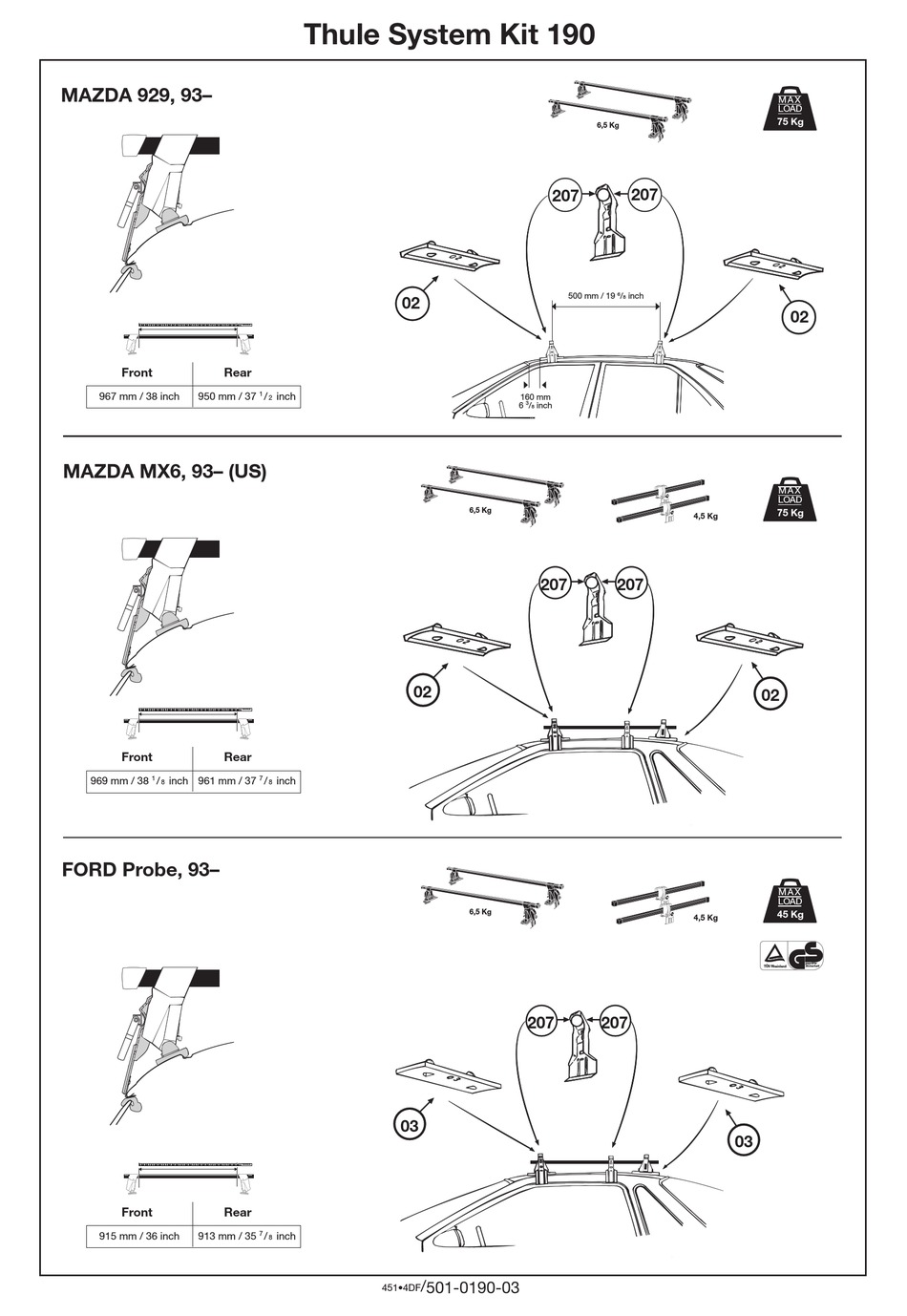 THULE 190 PARTS LIST Pdf Download | ManualsLib