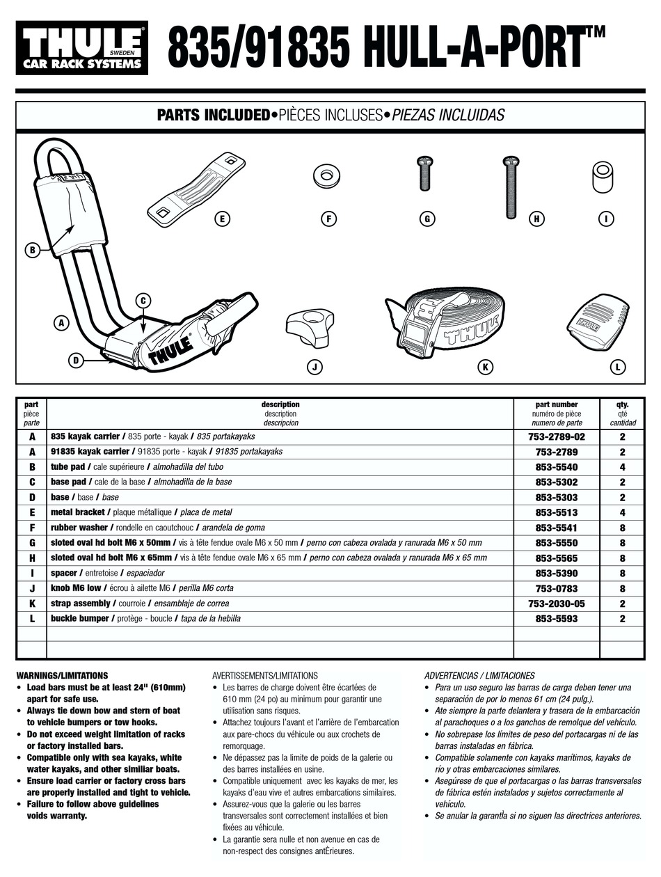thule hull a port 835