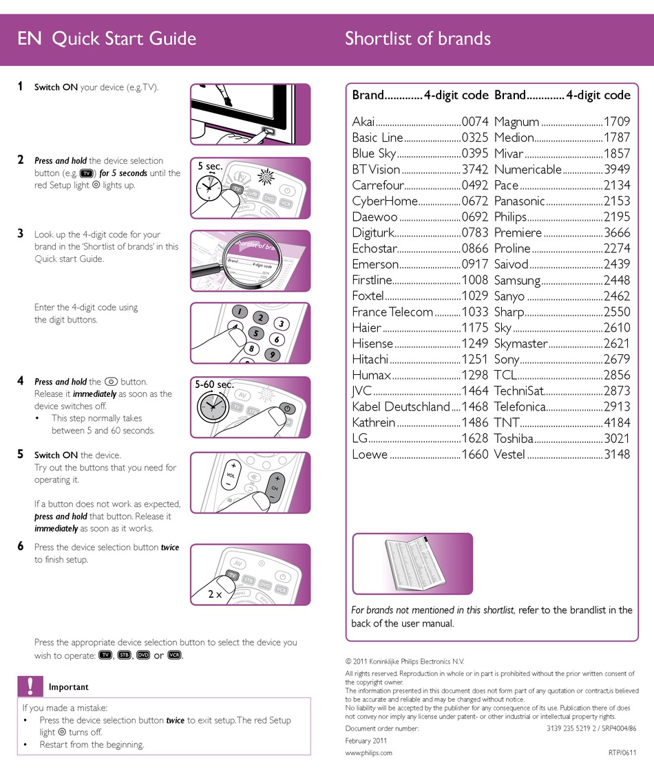 PHILIPS SRP4004/86 QUICK START MANUAL Pdf Download | ManualsLib