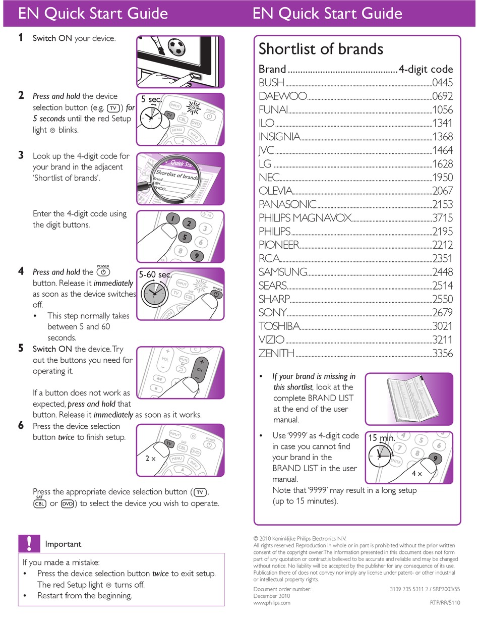 Philips SRP2002 specifications