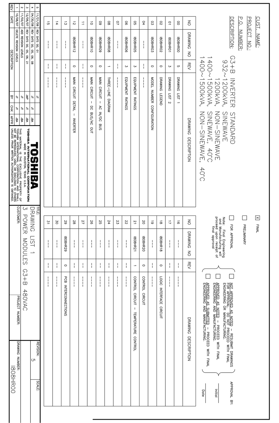 TOSHIBA POWER INVERTER SPECIFICATIONS Pdf Download | ManualsLib