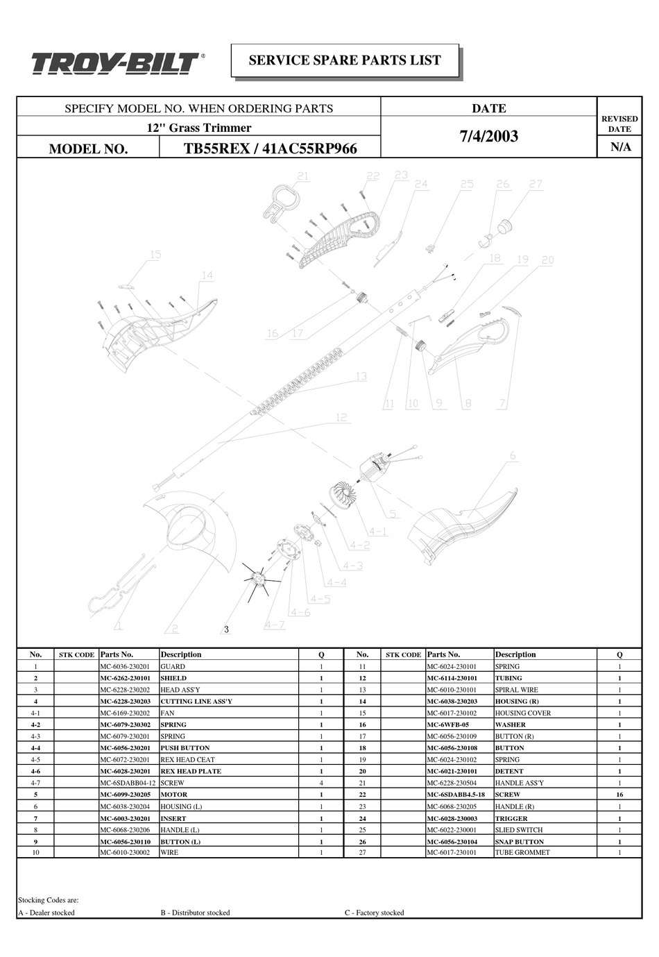 TROYBILT 41AC55RP966 SERVICE SPARE PARTS LIST Pdf Download ManualsLib