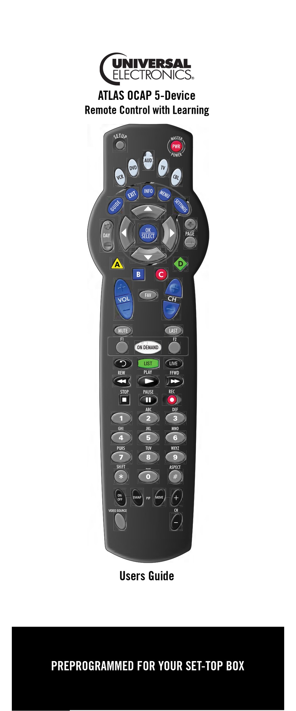 Control remote device. Универсальный пульт sunny. универсальный пульт лазертаг. remote control.