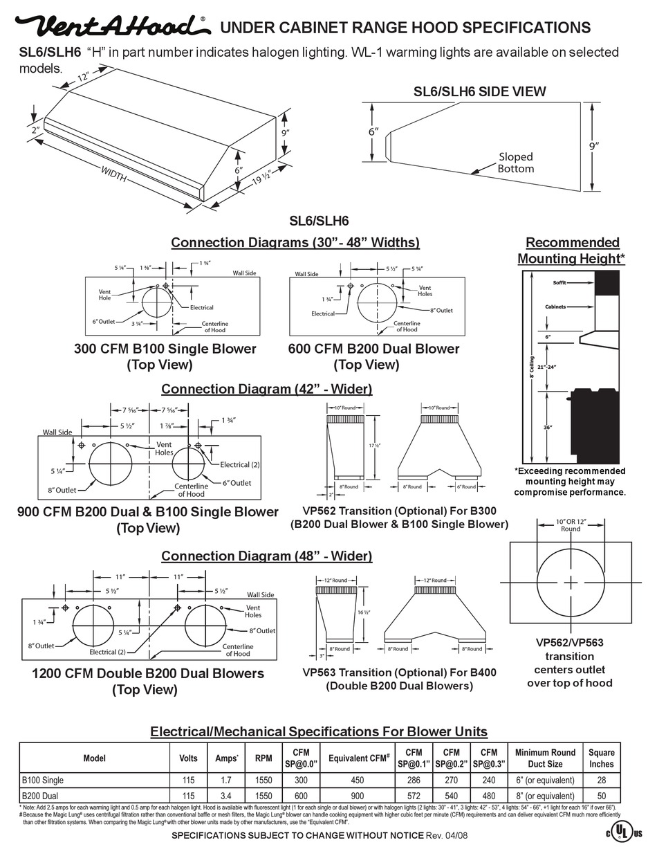 VENT-A-HOOD UNDER CABINET RANGE HOOD SL6 SPECIFICATIONS Pdf Download