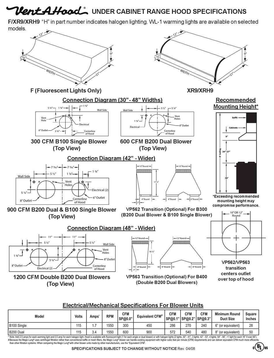 VENTAHOOD XR9, XRH9 SPECIFICATIONS Pdf Download ManualsLib