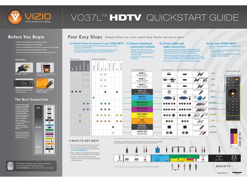 VIZIO LCD HDTV VO37L QUICK START MANUAL Pdf Download ManualsLib