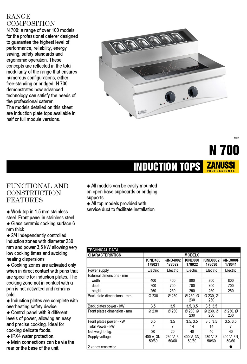 ZANUSSI 178021 SPECIFICATIONS Pdf Download | ManualsLib