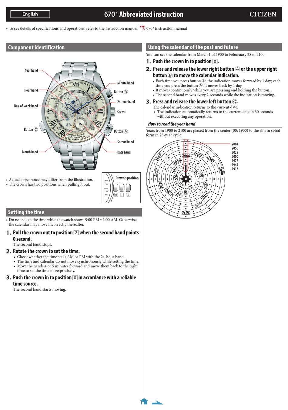 Citizen 670 Series Abbreviated Instruction Pdf Download 