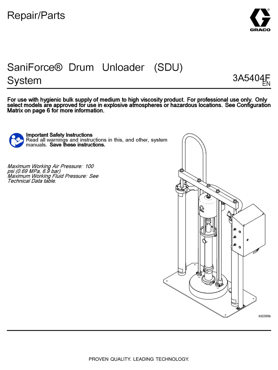 GRACO SANIFORCE DRUM UNLOADER REPAIR PARTS Pdf Download ManualsLib