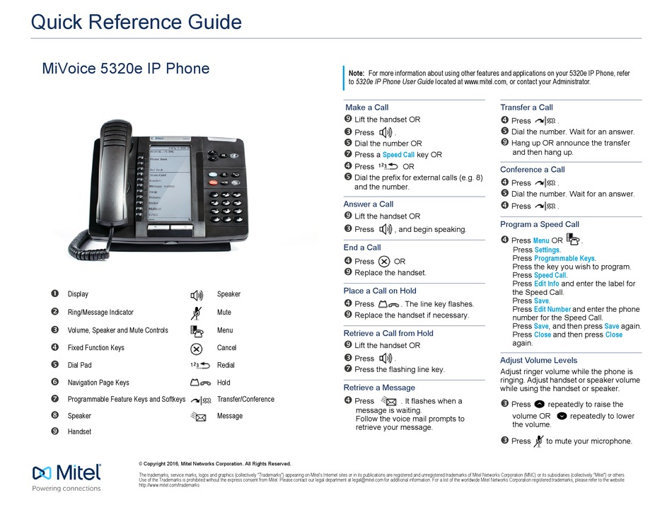 mitel-mivoice-5320e-quick-reference-manual-pdf-download-manualslib