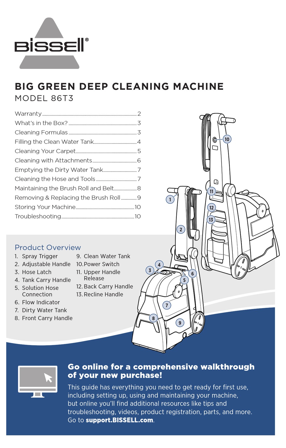 bissell 86t3 manual