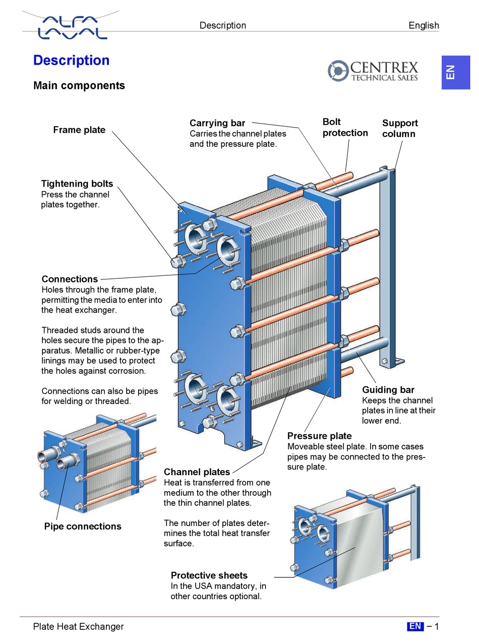 ALFA LAVAL M3 MANUAL Pdf Download ManualsLib