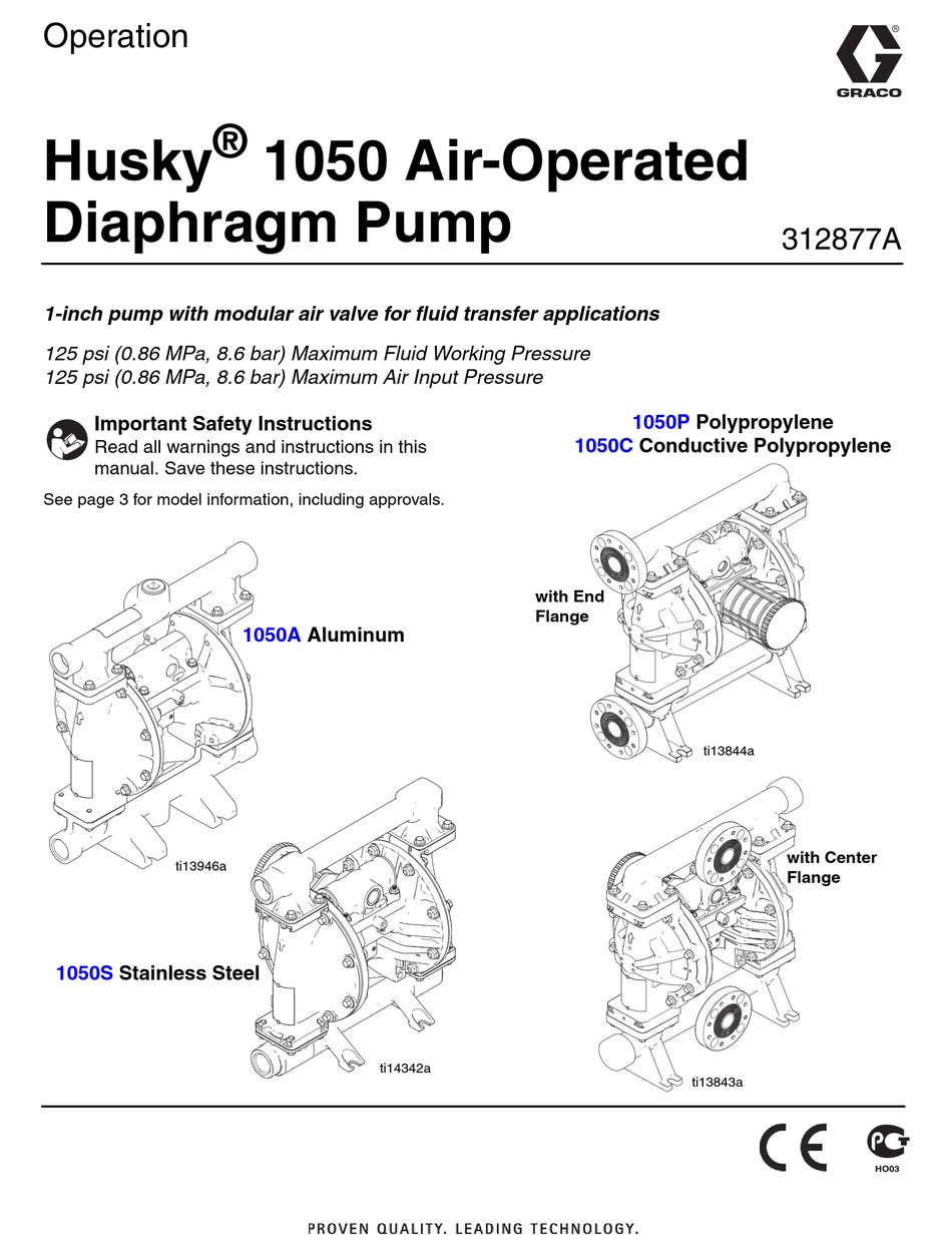 GRACO HUSKY 1050 SERIES OPERATION Pdf Download ManualsLib