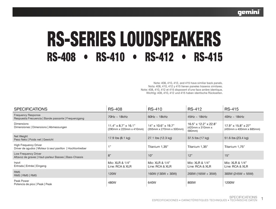 Gemini Rs Series Manual Pdf Download Manualslib Gemini Rs Series Manual Pdf Download Manualslib