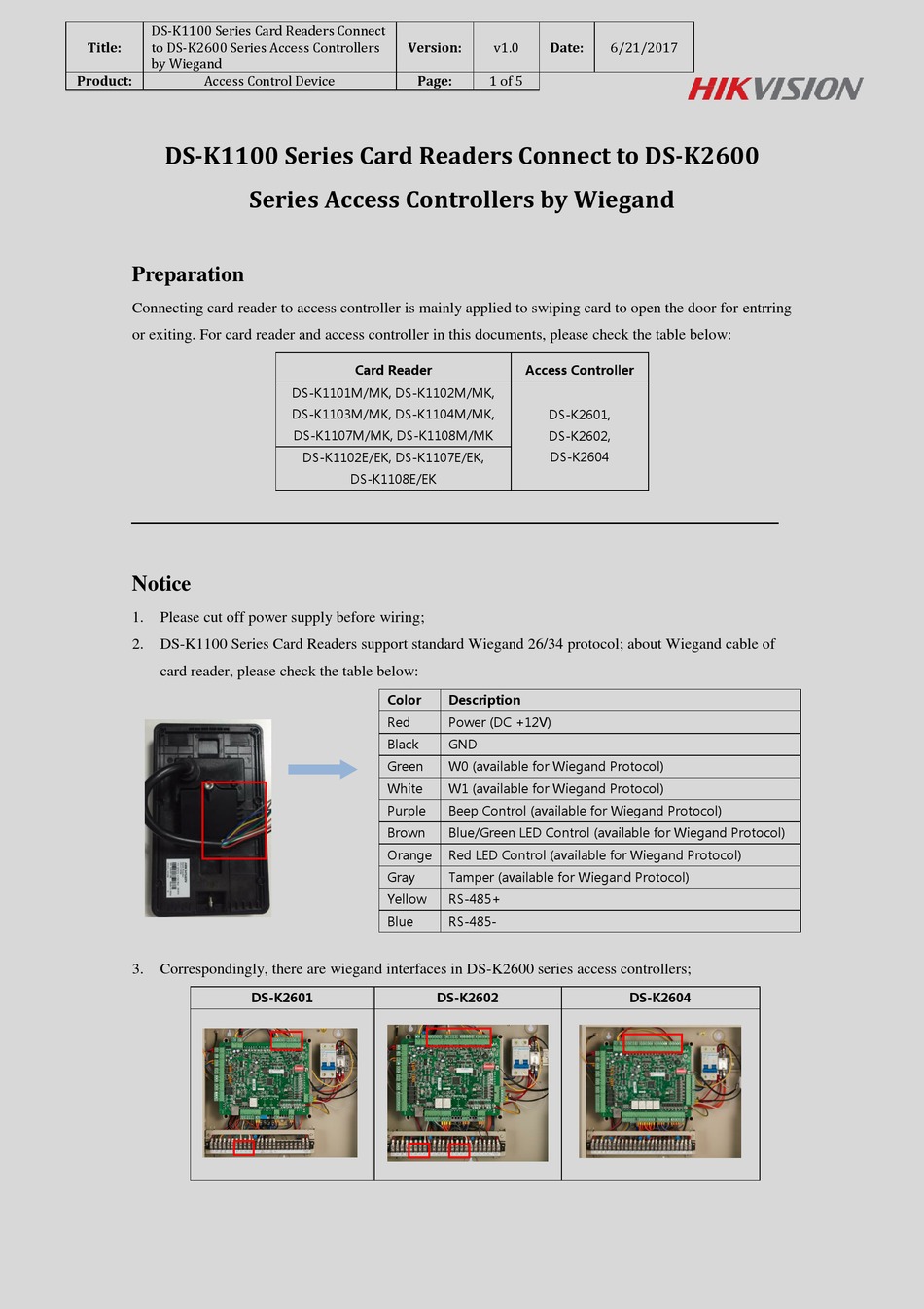 HIKVISION DSK1100 SERIES QUICK START MANUAL Pdf Download ManuaLib