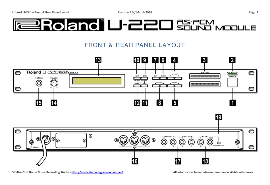 ROLAND U-220 QUICK START MANUAL Pdf Download | ManualsLib