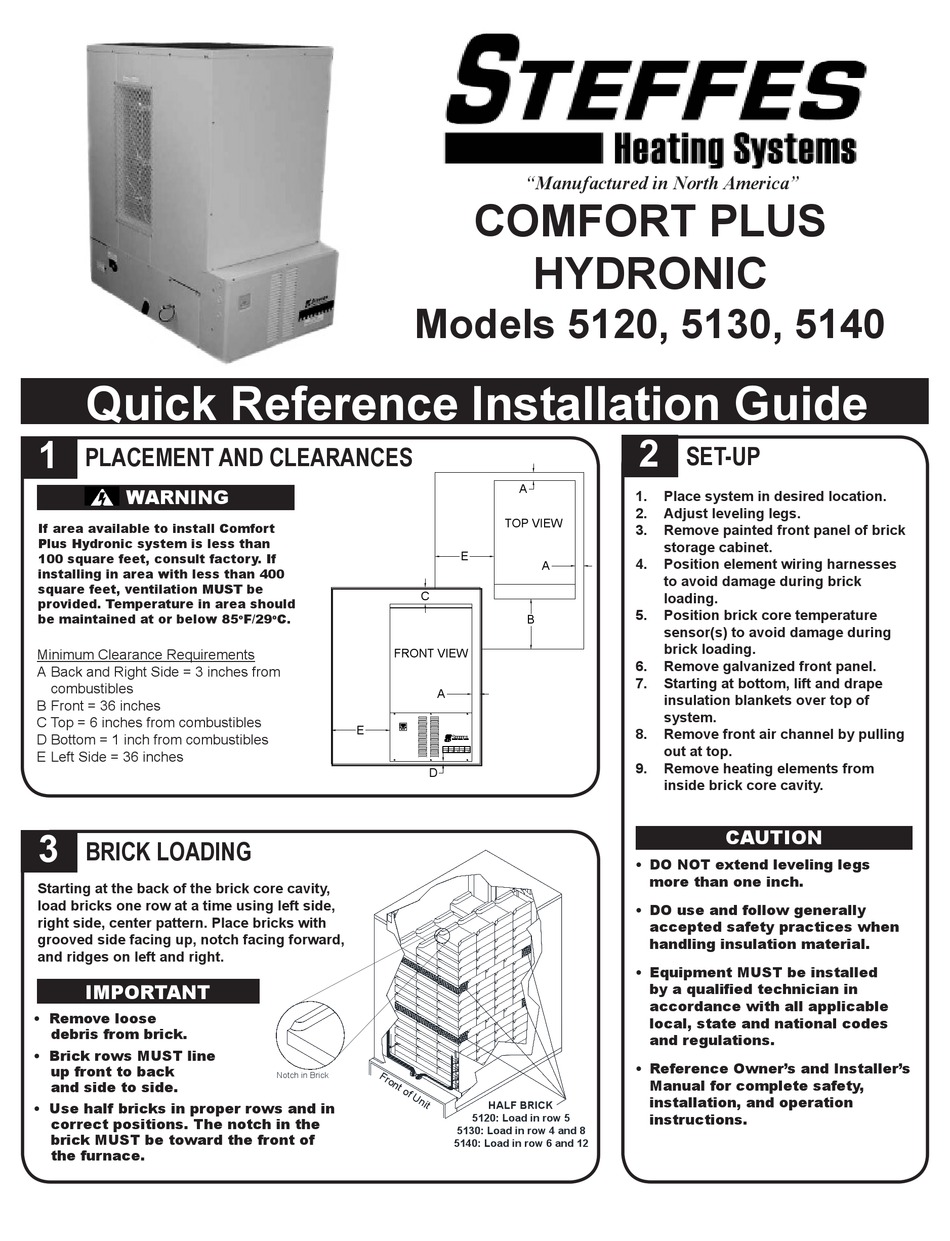 STEFFES COMFORT PLUS HYDRONIC 5120 QUICK REFERENCE INSTALLATION MANUAL