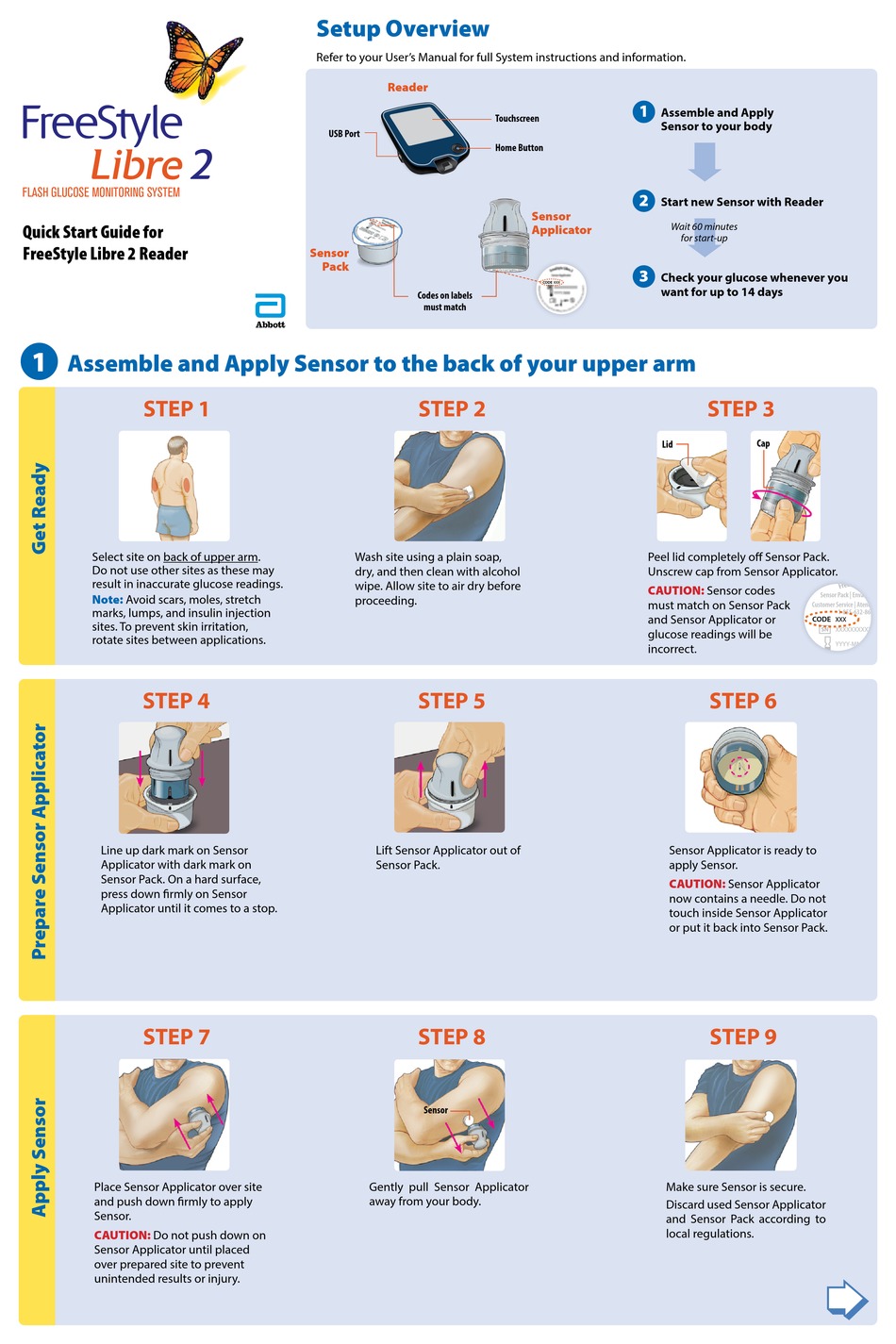 ABBOTT FREESTYLE LIBRE 2 QUICK START MANUAL Pdf Download ManualsLib