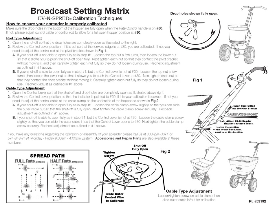 EARTHWAY EVNSPRED QUICK START MANUAL Pdf Download ManualsLib