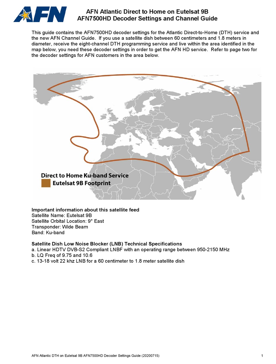 AFN AFN7500HD MANUAL Pdf Download ManualsLib