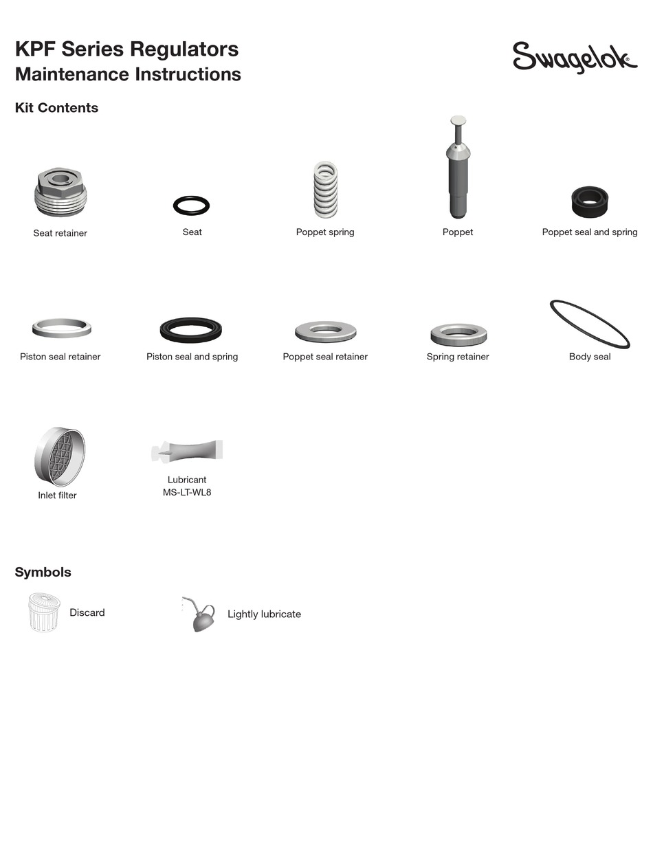 SWAGELOK KPF SERIES MAINTENANCE INSTRUCTIONS MANUAL Pdf Download