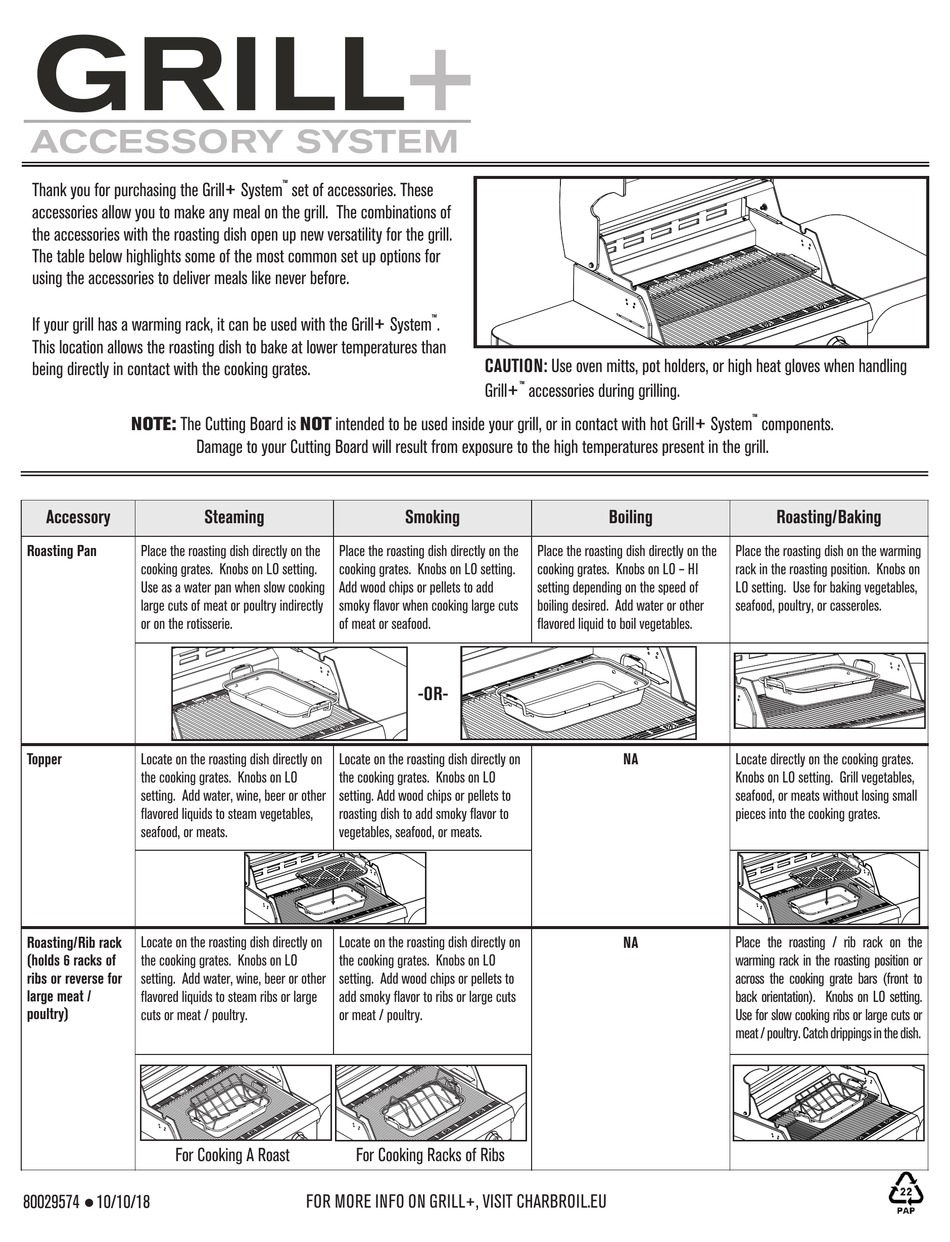 Char Broil Grilling Guide