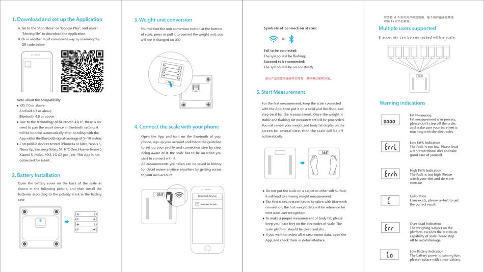 1004924 Digital Body Scale LED Bluetooth User Manual 2018-04