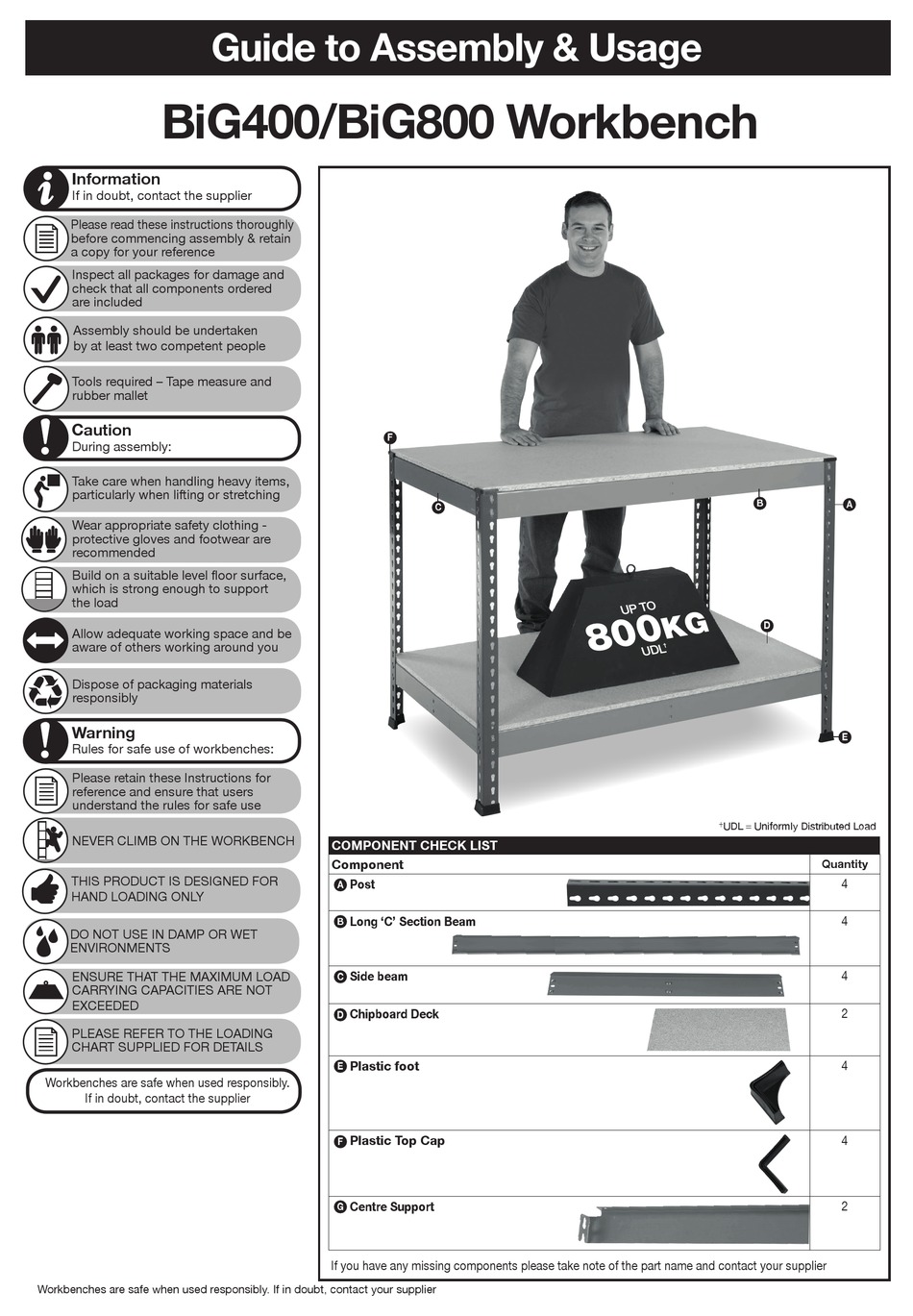 BIGDUG BIG400 MANUAL TO ASSEMBLY & USAGE Pdf Download ManualsLib