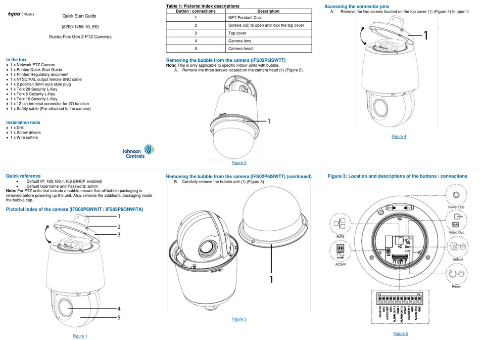 JOHNSON CONTROLS TYCO ILLUSTRA FLEX QUICK START MANUAL Pdf Download