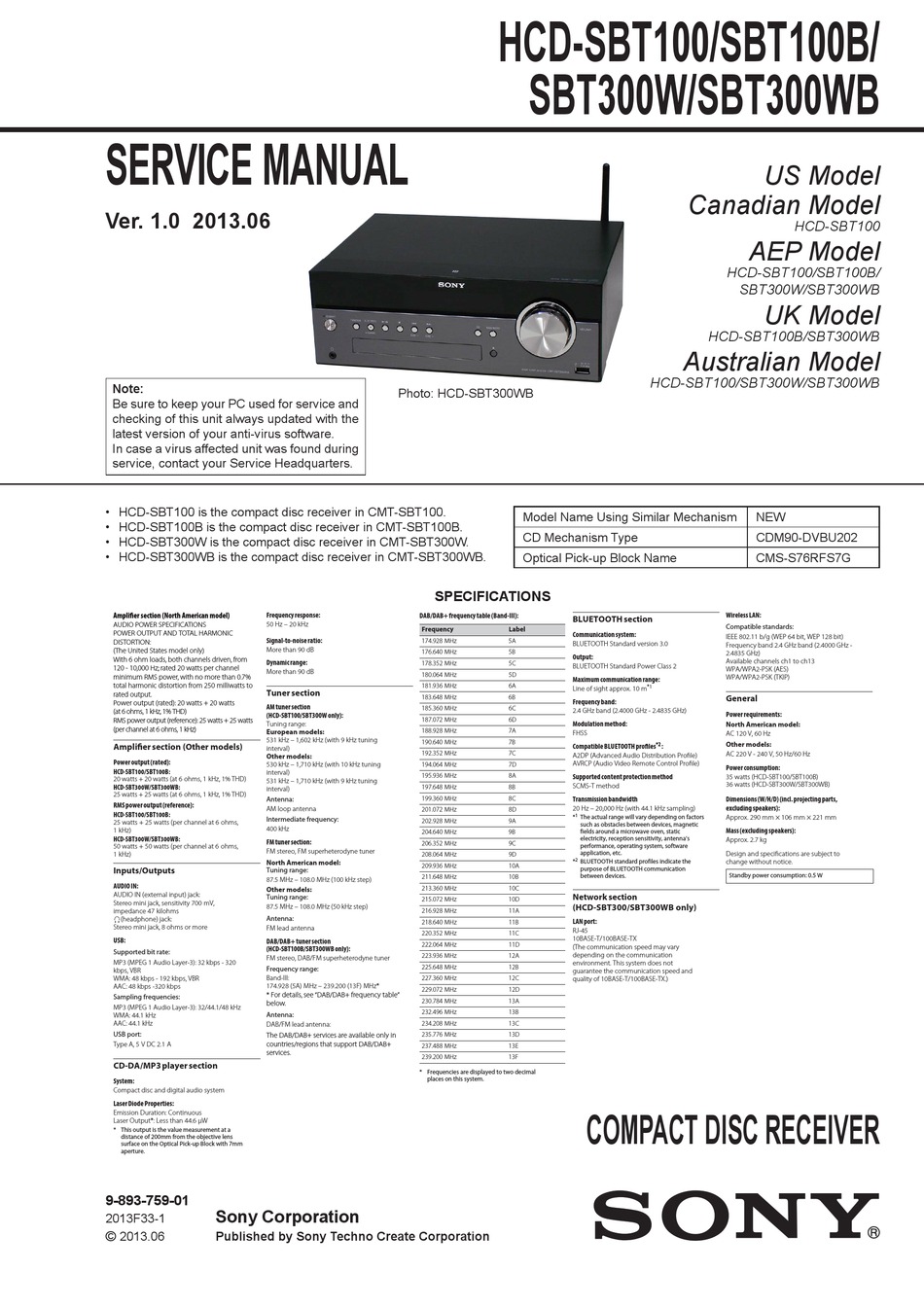 Центр sony cmt sbt100