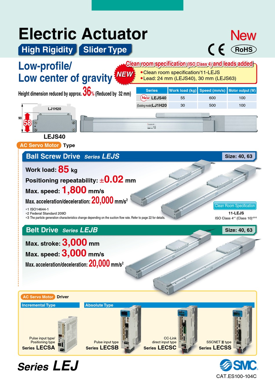 SMC NETWORKS LEJS SERIES INSTRUCTIONS MANUAL Pdf Download ManualsLib