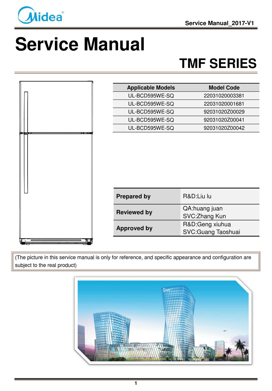 MIDEA TMF SERIES SERVICE MANUAL Pdf Download | ManualsLib