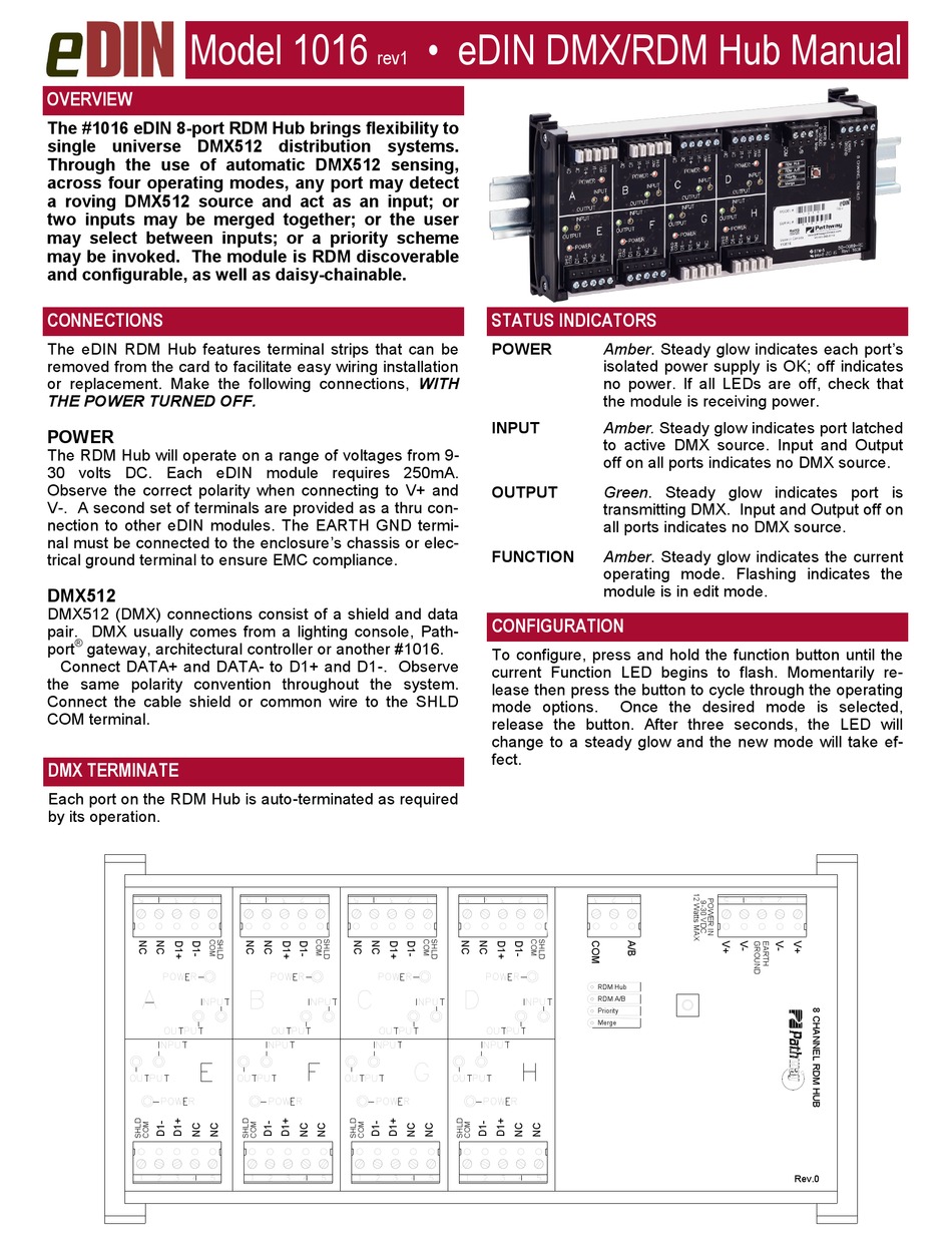 PATHWAY CONNECTIVITY SOLUTIONS 1016 MANUAL Pdf Download ManualsLib